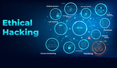 Ethical Hacking